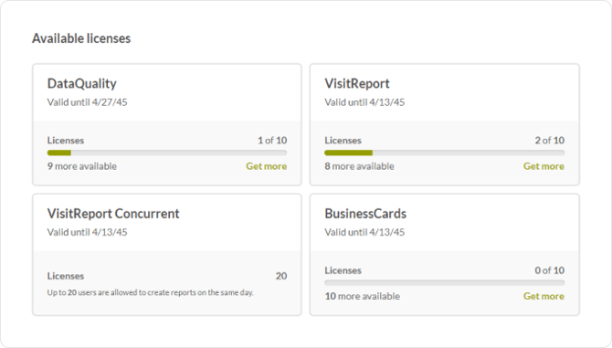 008_AvailableLicences